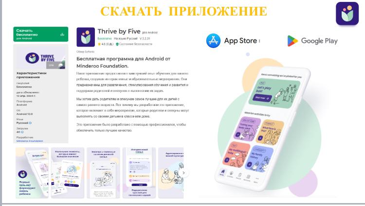 Консультация для родителей
